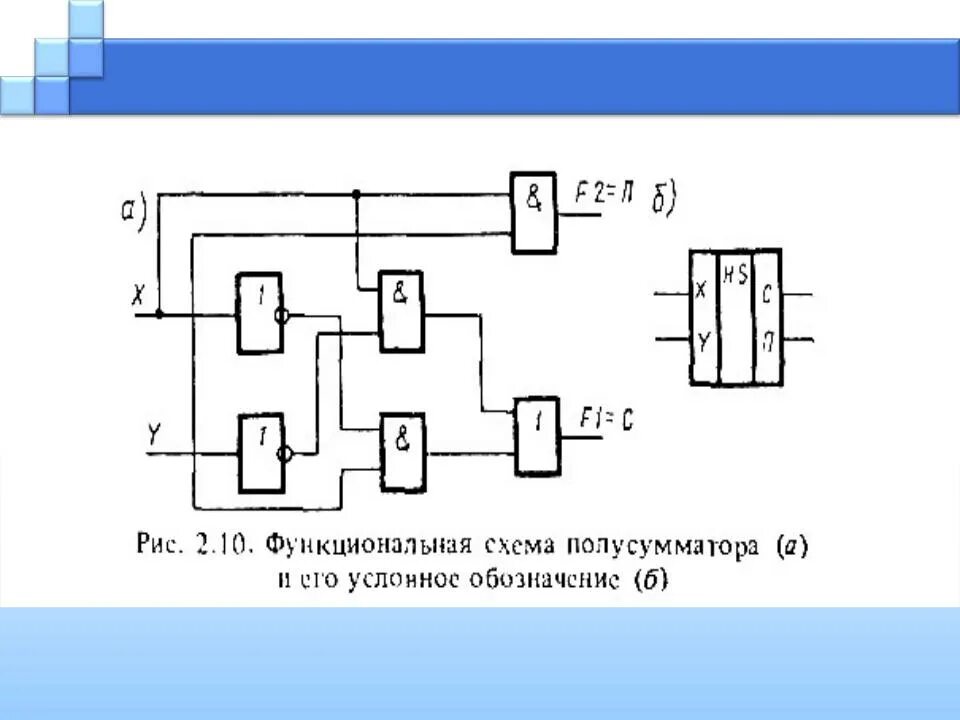 Узел эвм