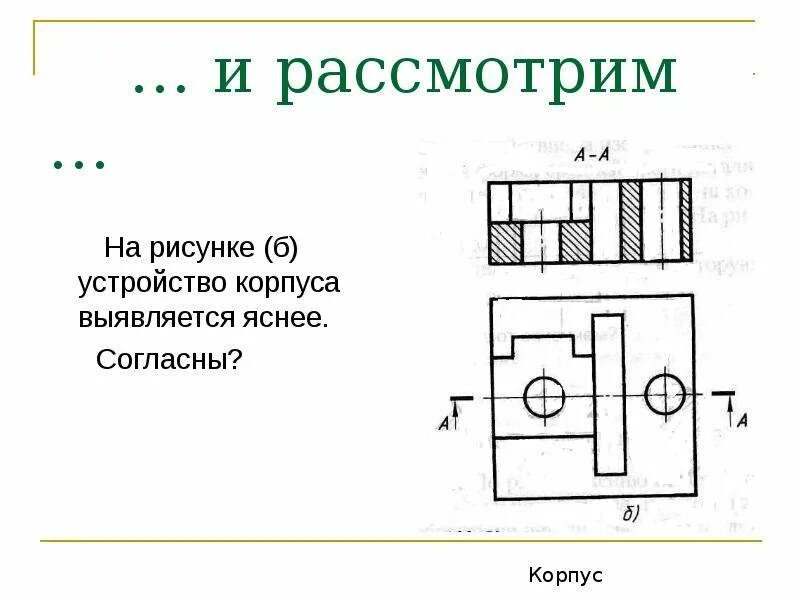 Представлена на рисунках б