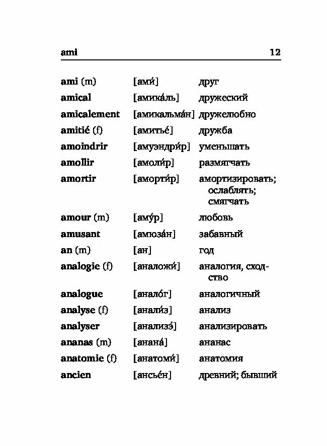 Слова на французском языке с переводом и произношением на русском. Базовые фразы на французском языке с произношением. Французский словарь с переводом на русский. Слова на французском языке с переводом для начинающих. Слово french