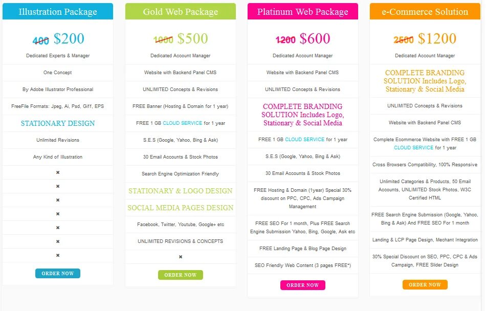 Site packages is not writeable. Packages price. пример прайса веб дизайн. прайс баннер мобильный трафик. service and price web site.