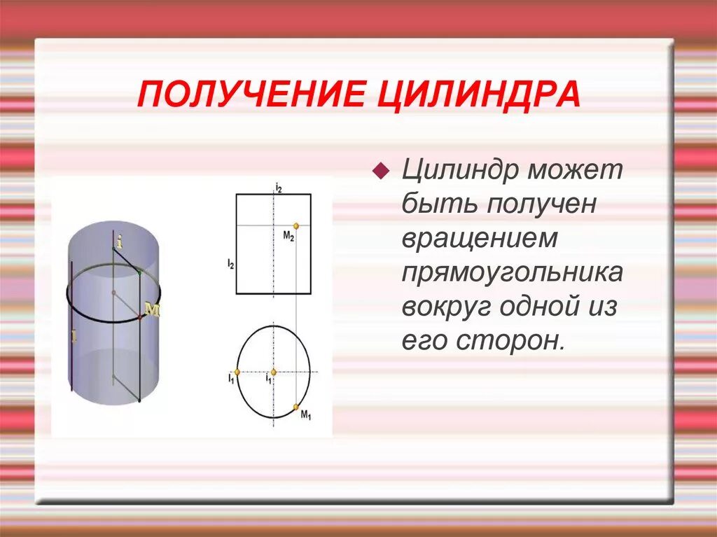 Способы получения цилиндра. Цилиндр вращения. Вращение прямоугольника. Получение цилиндра вращением.