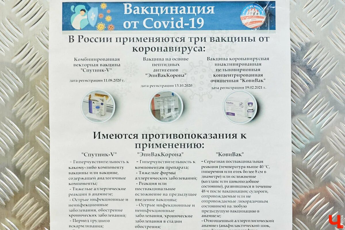 Почему 2 вакцины. От гриппа. Вакцинация от гриппа и коронавируса одновременно. Листовка вакцинация от ковид. Памятка вакцинация от гриппа и ковид.