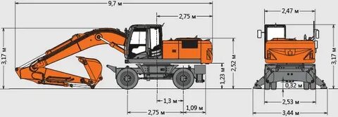 Экскаваторы hitachi технические характеристики