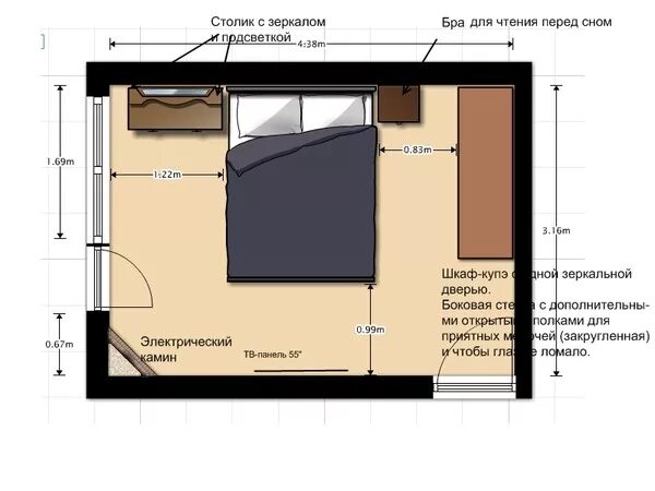 Расположение кровати в спальне. Правильное размещение кровати в спальне. Расположение кровати к двери. Как правильно поставить кровать. Как правильно спать ногами к двери