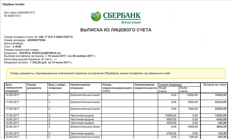 Выписки из лицевых счетов банка. Справка о лицевом счете Сбербанка. Выписка по карте Сбербанка. Выписка с банковского счета. Выписка со счета Сбербанк.