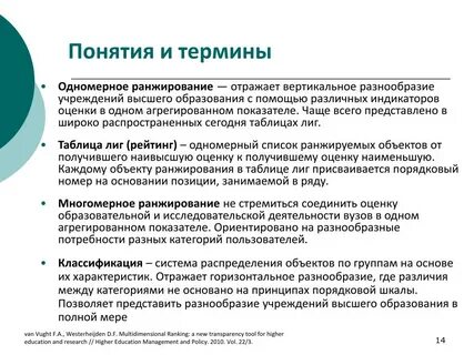 Ранжирование объектов