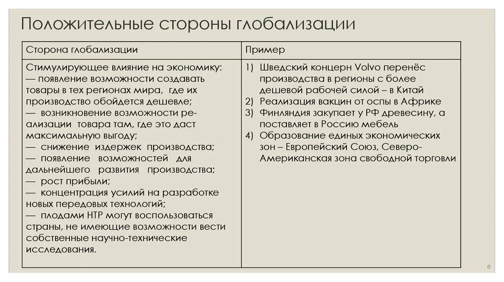 Положительные и отрицательные последствия экономики. Положительные и отрицательные стороны глобализации. Позитивные и негативные стороны глобализации. Положительные и отрицательные черты глобализации. Негативные последствия глобализации.