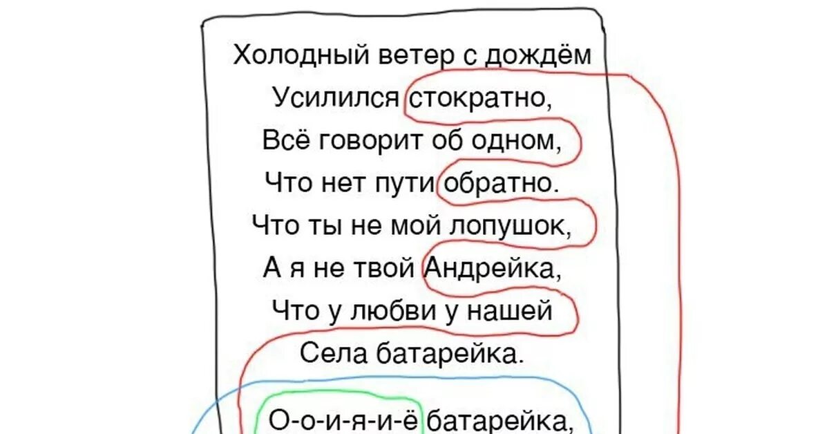 Текст песни батарейка. Холодный ветер с дождем текст. Села батарейка слова. Батарейка слова текст.