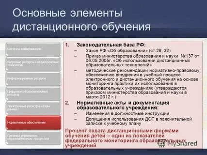 Закон о дистанционном образовании