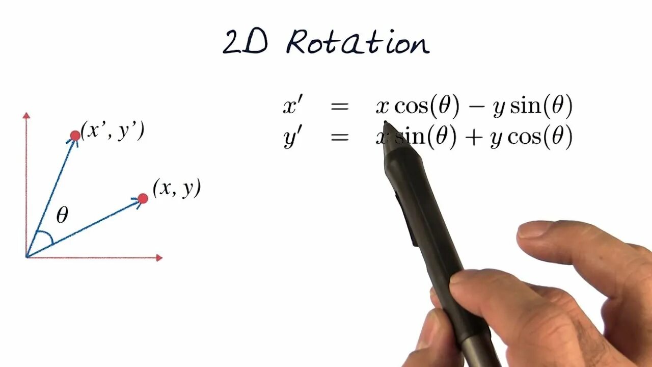 Rotate angle. Vector rotation. rotate vector. 2d rotation matrix. how to rotate vector.