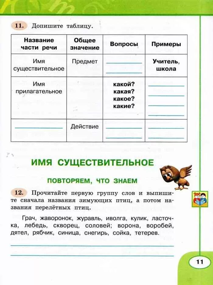 Гдз по русскому языку 3 класс рабочая тетрадь 1 часть стр 66. Русский рабочая тетрадь 3 класс 1 часть стр 66. Русский рабочая 3 класс климанова. Русский язык 2 класс рабочая тетрадь климанова бабушкина. Русский рабочая 3 класс климанова.