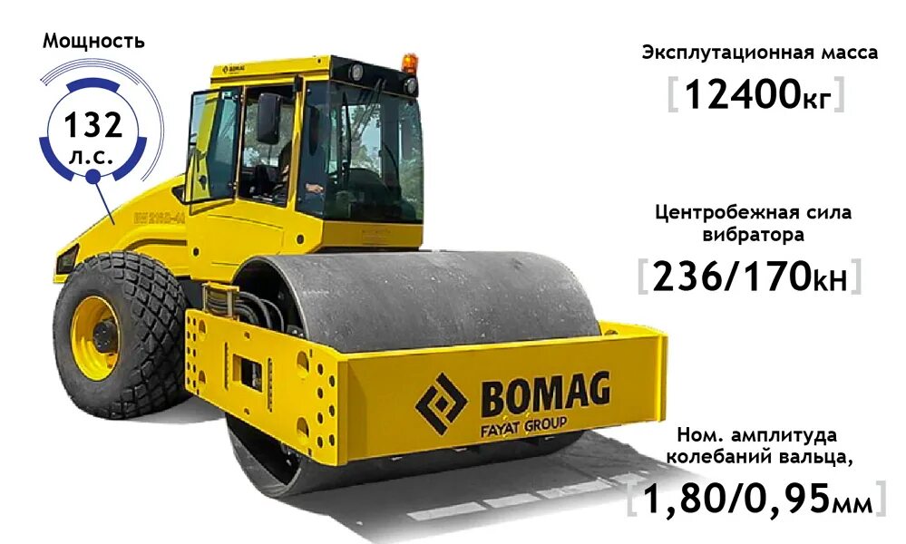 Свежие вакансии каток. Каток грунтовый Бомаг 212. Bomag BW 212 D-40. Грунтовый каток Bomag BW 212 D-40. Bomag BW 211 D-40.