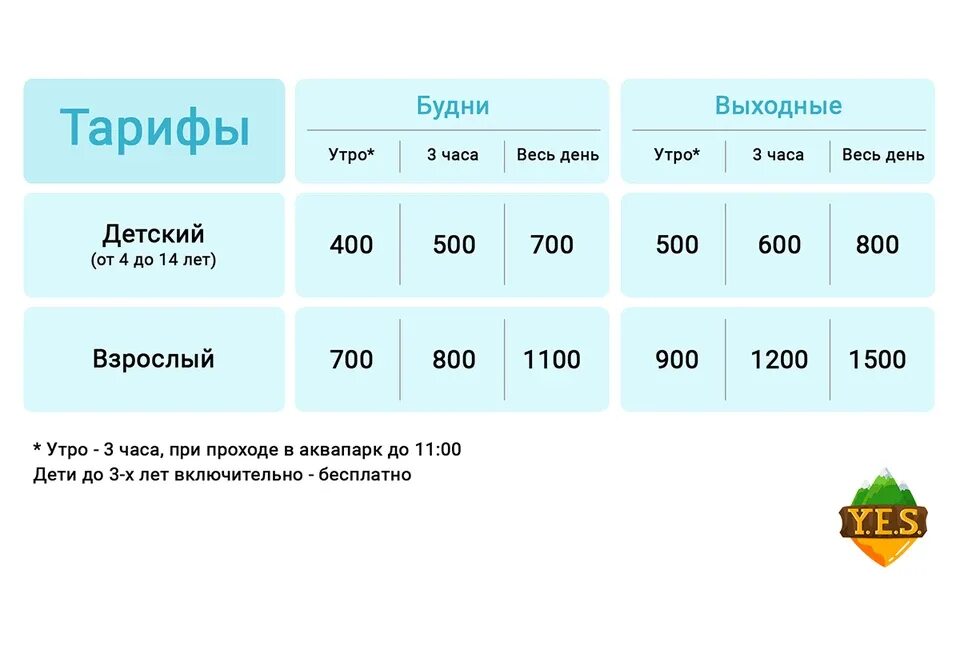 Аквапарк Стризнево Вологда режим работы. ЕСС В Вологде аквапарк. Парк ЕС Вологда аквапарк. Аквапарк стризневоволвологда.