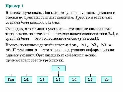 Фамилия школьникова