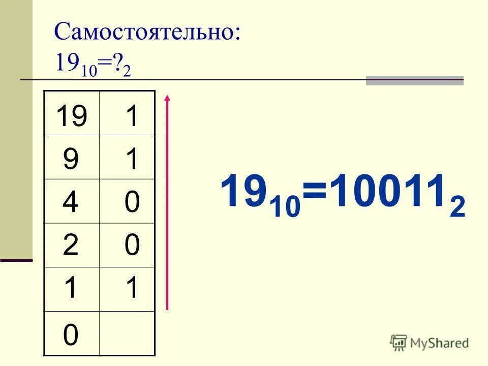 Запишите верные равенства используя следующие числа 3 91 94. 4 верных равенства. Используя числа 12. Используя числа 12. Делители чисел от 1 до 100.