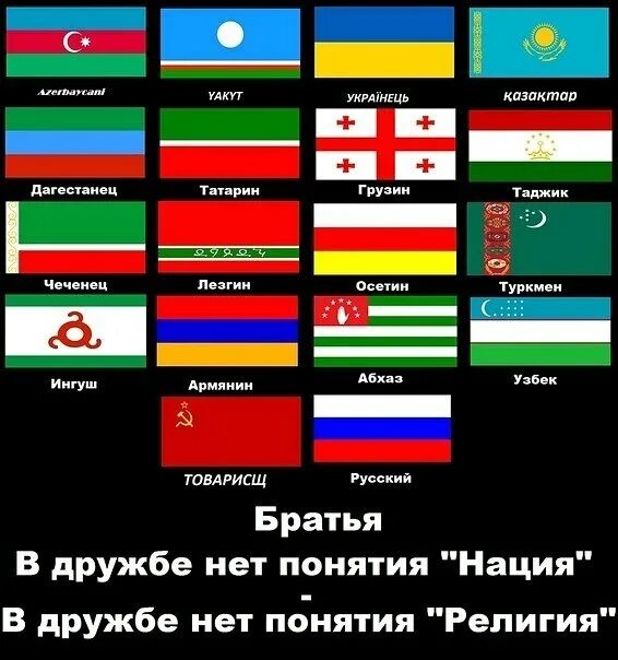 Отношения по таджикски. Русские и дагестанцы братья. Русские и азербайджанцы братья. Грузины нация. Русские и осетины братья.