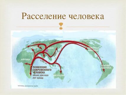 Почему для заселения люди выбирали