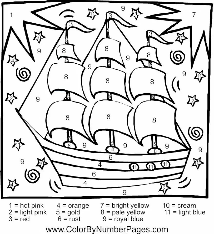 Раскраска по номерам 3. Раскраска по цифрам. Раскраска по номерам для детей. Раскраска про цифоркам. Корабль раскраска для детей.