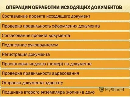 Исходящие документы это какие документы