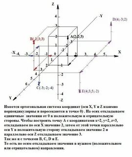 Как называется вертикальная ось в системе координат