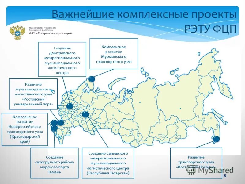 комплексное развитие транспортных узлов. комплексное развитие транспортных узлов. новороссийский транспортный узел. проект развития мурманского транспортного узла (мту). проект развития мурманского транспортного узла (мту).