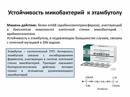 Препараты бактерий подавляющие активность лекарственных препаратов