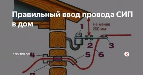 Какой провод для проводки на улице
