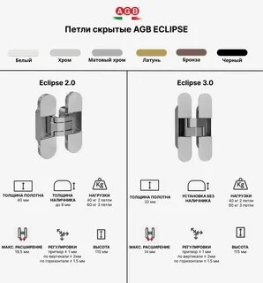 Петля eclipse