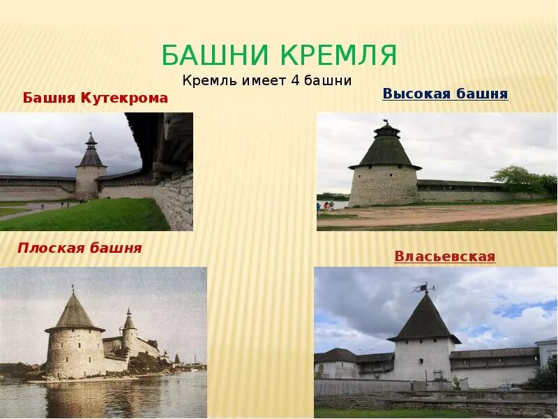 Презентация кремль 3 класс. Кутекрома башня псковского кремля. псковский кремль проект 3 класс. псковский кремль плоская башня. псковский кремль рассказ 4 класс.