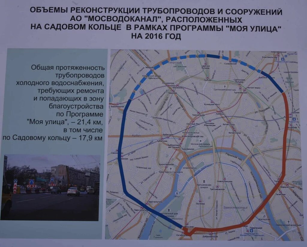 Бульварное кольцо садовое кольцо МКАД. Кольцо Москва протяжённость садового кольца в км. Москва внутри садового кольца. Транспортные кольца Москвы. Садовое кольцо протяженность