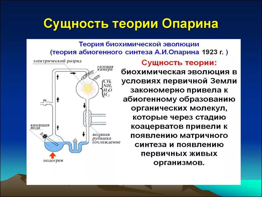 Сущность синтеза. Теория биохимической эволюции Опарина-Холдейна. Теория возникновения жизни Опарина Холдейна. Опарин биохимическая Эволюция. Биохимическая гипотеза возникновения жизни Опарина Холдейна.