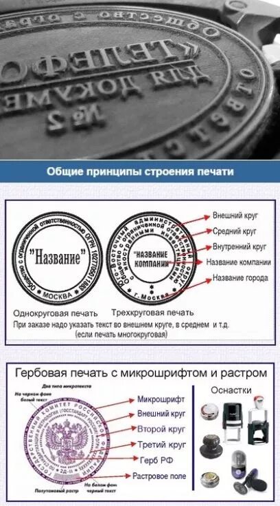 Как называется штамп. Строение печати. строение оттиска печати. изготовить печать самостоятельно. строение печати штампа.