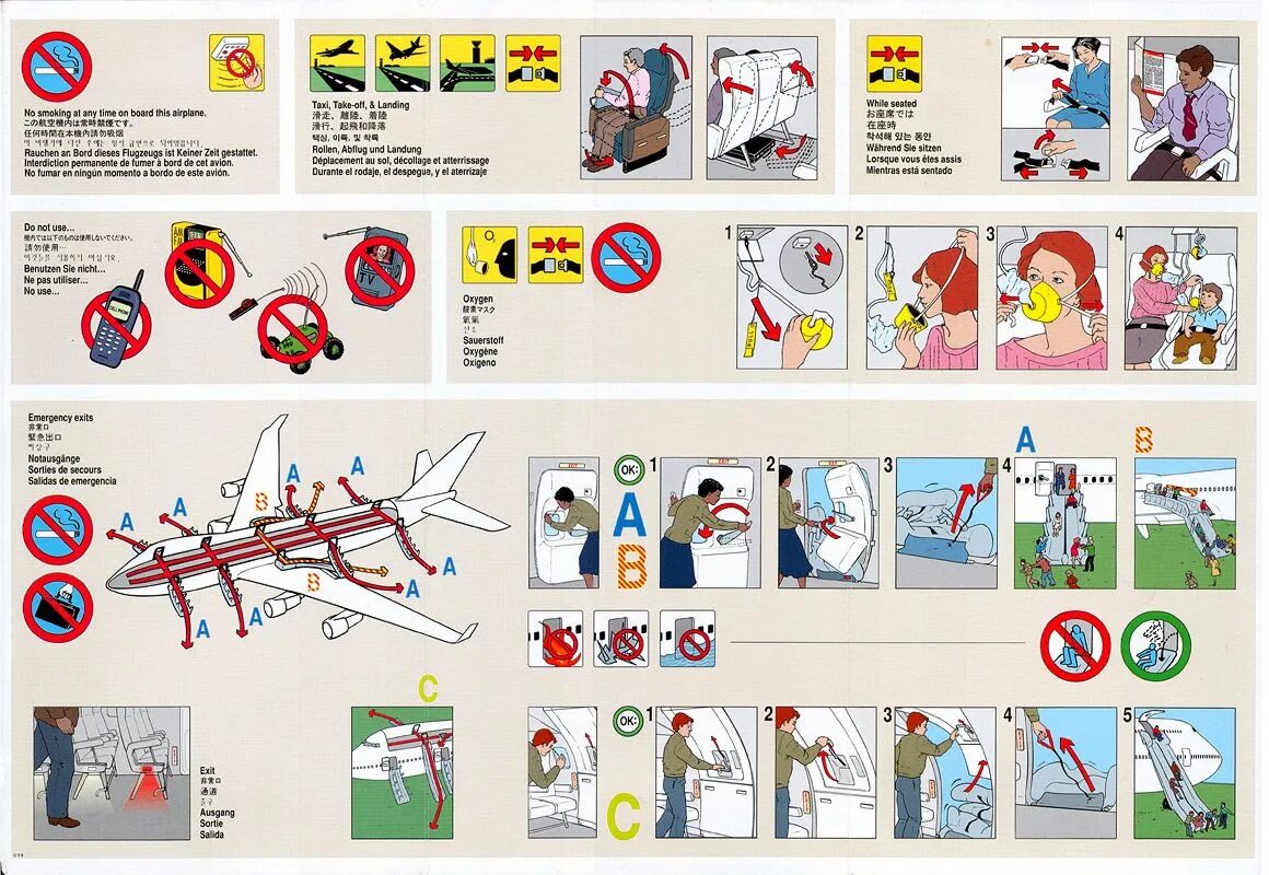 Плакат безопасности в самолете. Правил безопасности в самолёте. Плакат по безопасности на корабле. Плакат правил безопасности в самолете.