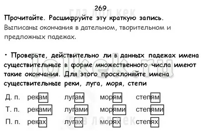 Горецкий 4 класс 1 часть русский язык