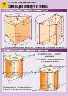 Призма и цилиндр формулы