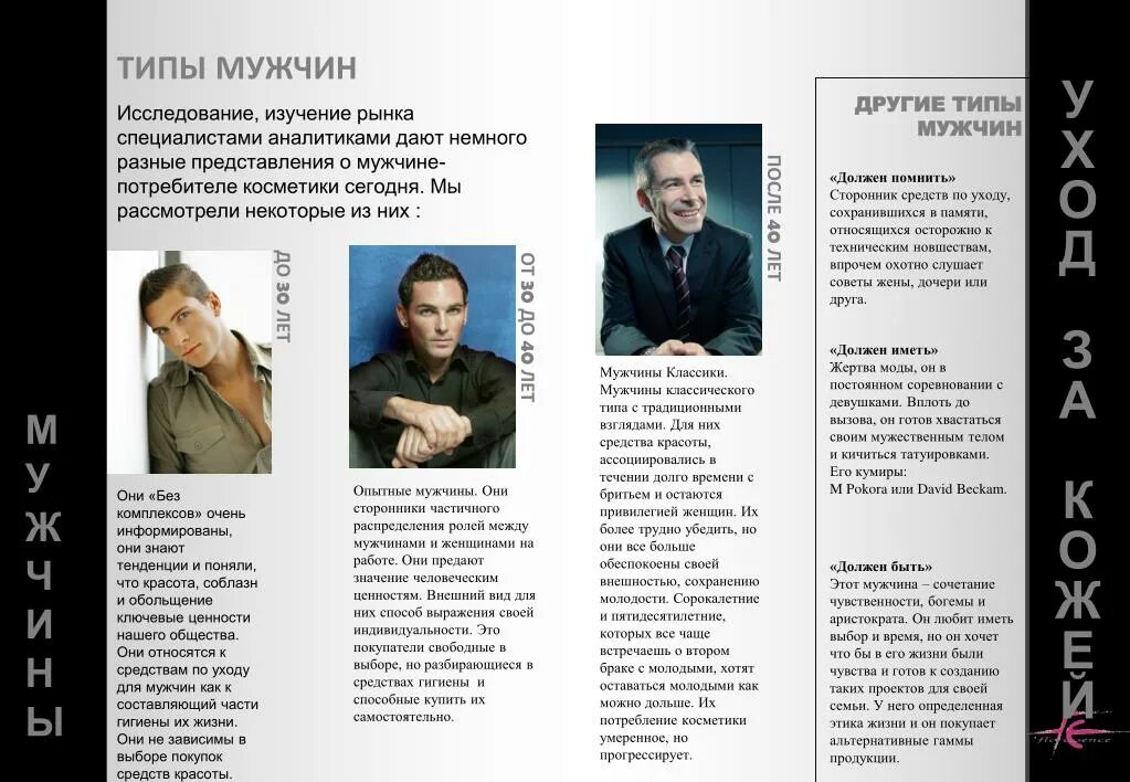 Выбери тип мужчины. Типы мужчин. типажи мужчин по характеру. типы мужских типажей. виды типажей мужчин.