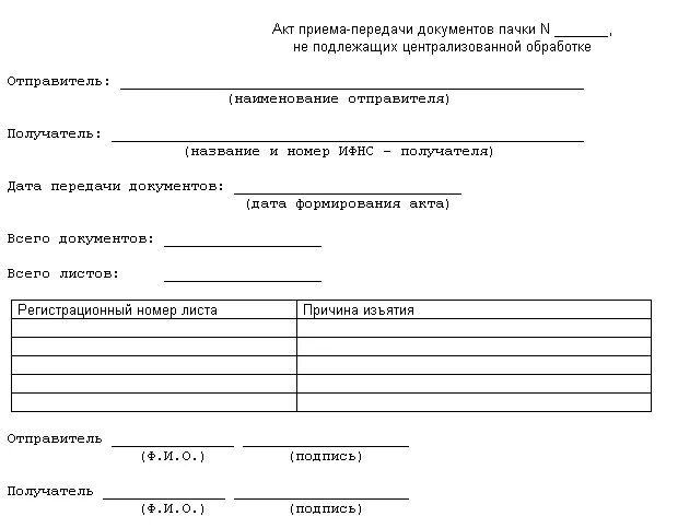 Акт это какой документ. Акт возврата. Акт возврата форма. Акт приемки возвратного товара. Акт о возврате бракованного товара.