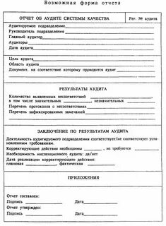 Результаты аудитов являются