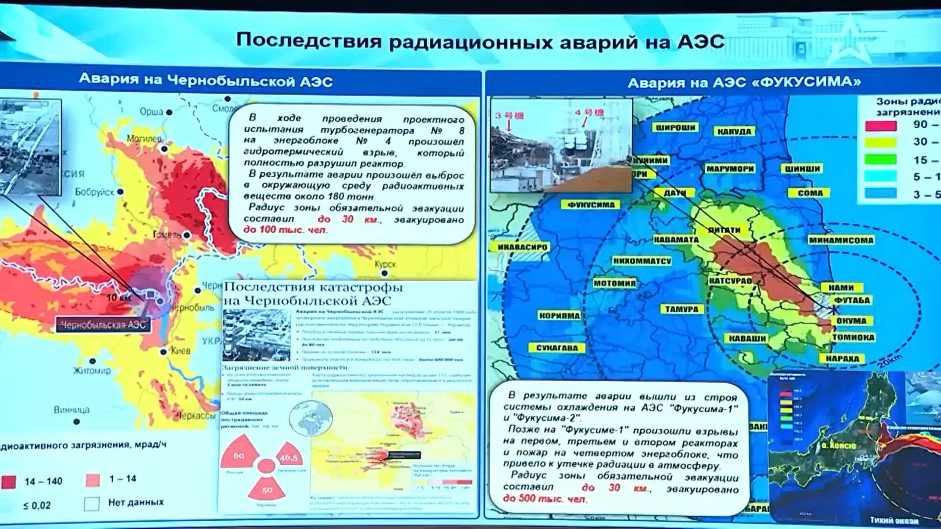 Карта поражения аэс. Запорожская АЭС на карте. Атомные станции Украины на карте. Карта радиации. Карта возможного радиоактивного заражения Запорожской АЭС.