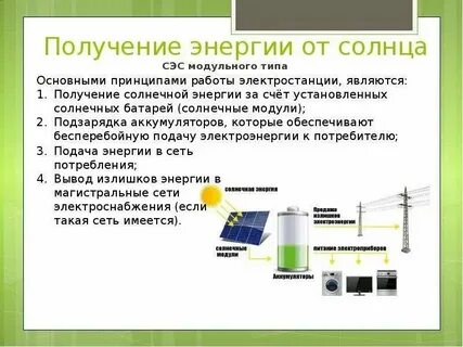 Энергетический принцип