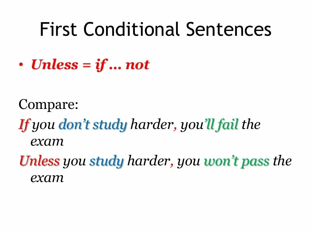 If в английском языке правила. Conditionals 1 unless в английском. Предложения с if и unless. Unless в условных предложениях. Условные предложения if when.