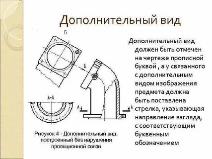Основной и вспомогательный виды деятельности