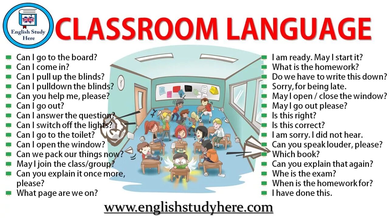 May be i hear. Английский Classroom language. Фразы для урока английского языка для ученика. Classroom English for pupils. Фразы на уроке английского языка.