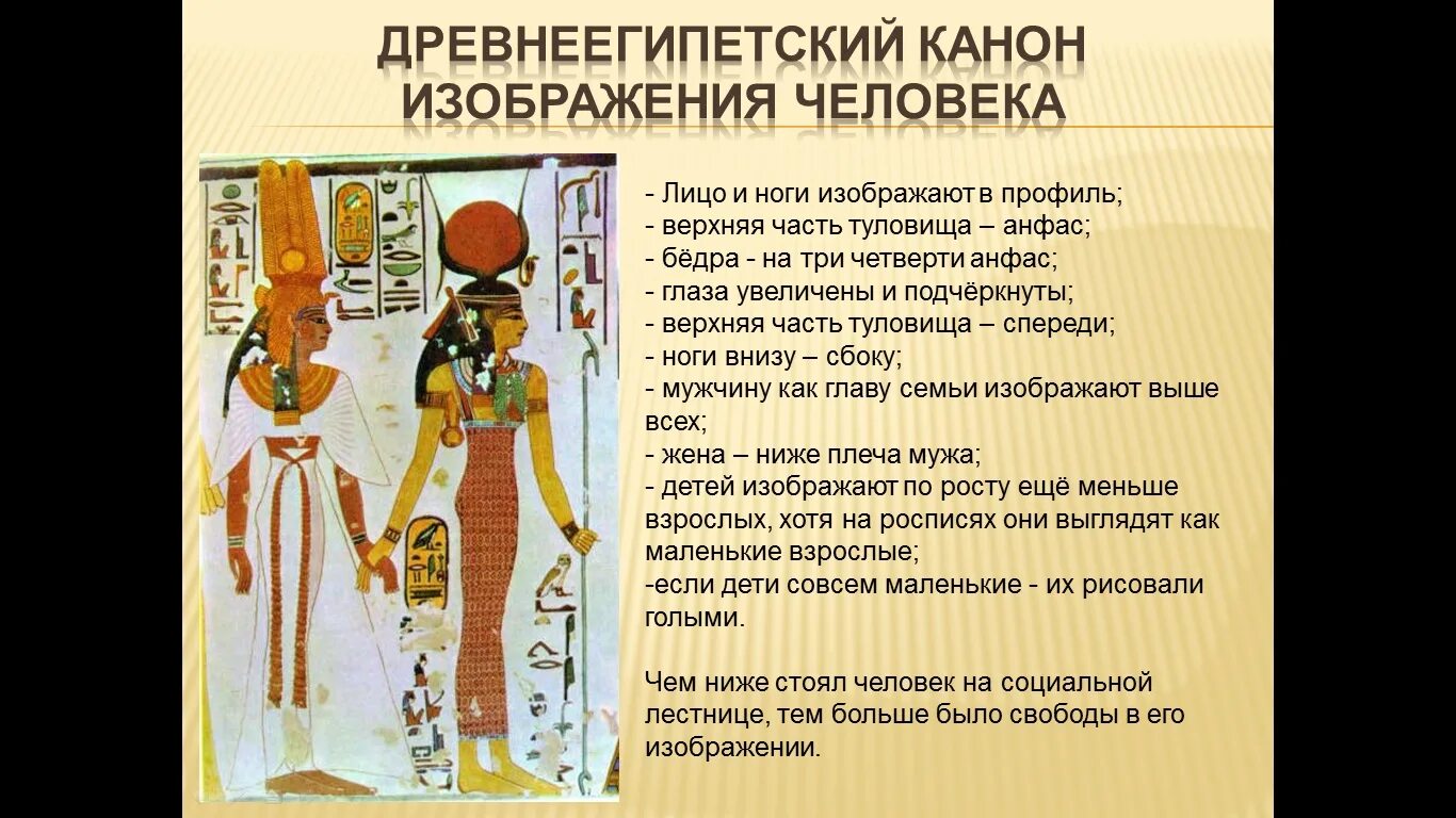 Характерные черты древнеегипетской живописи