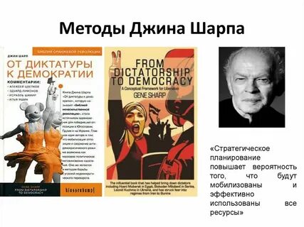 198 методов ненасильственных действий