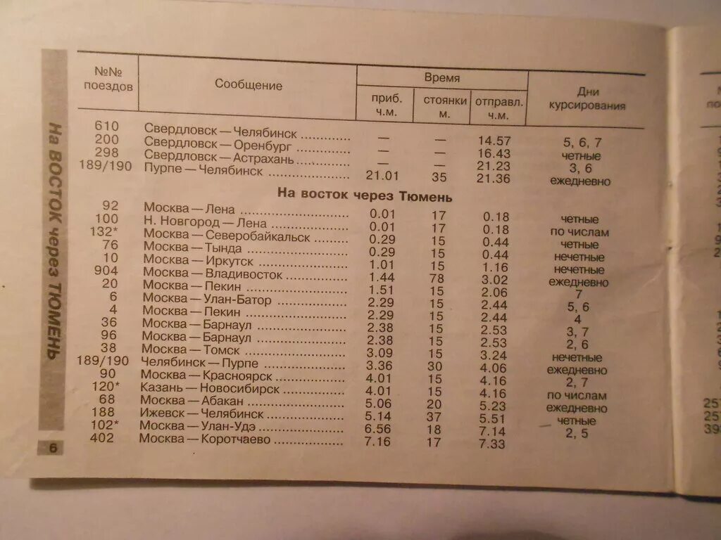 Электричка красноярск назарово расписание. Расписание поезда Абакан Москва. Поезд Абакан Новосибирск расписание. Расписание поезда Красноярск Абакан. Барнаул-Москва поезд расписание.