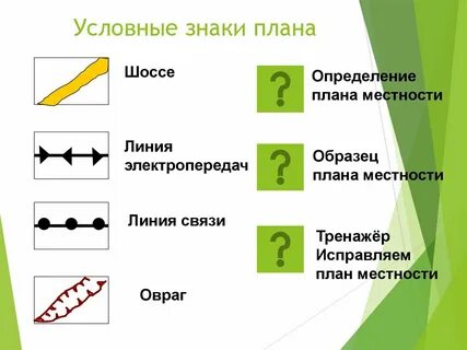 Обозначить скосил