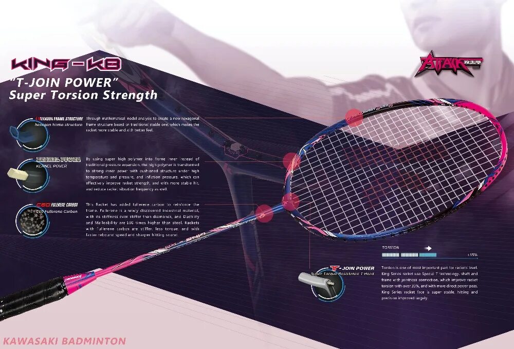 Joint power co ltd. Компания объединенная энергия. Компания объединенная энергия. Join power. Join power.