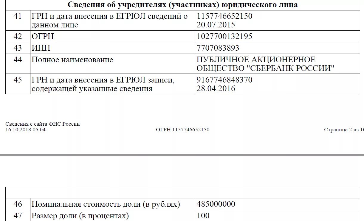 ЕГРЮЛ Сбербанка России. Сведения об учредителях юридического лица. Выписка из ЕГРЮЛ Сбербанка. Сведения об учредителях в ЕГРЮЛ. Огрн учредителя