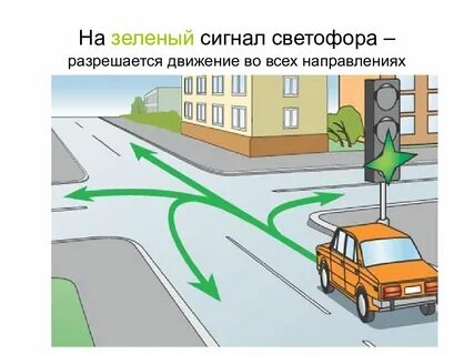 Движение на зеленый сигнал светофора